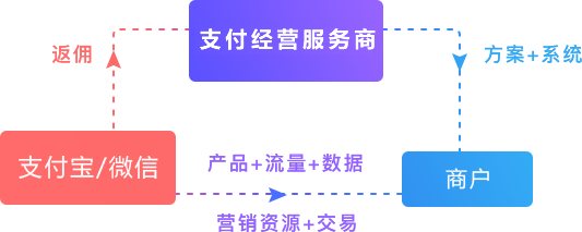 shuzijingying-img1.png